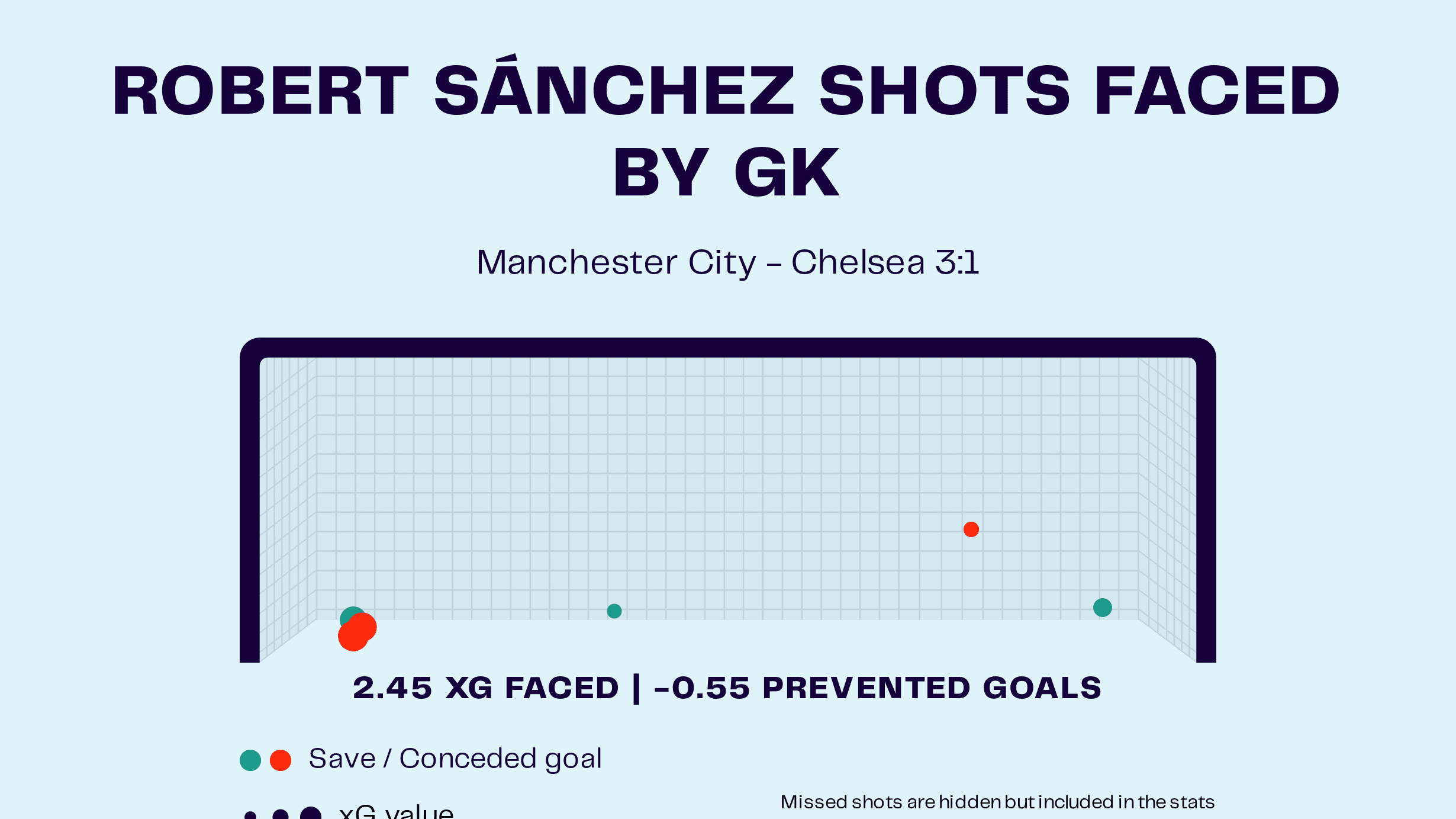 Stuck in Sixth: What’s Next for Chelsea After Another Loss?
